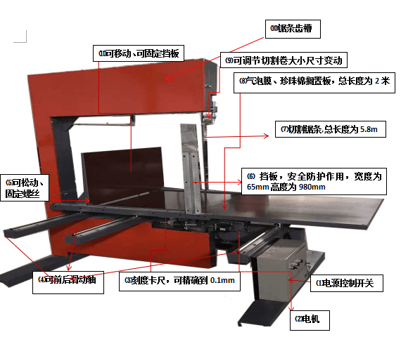 氣泡膜、珍珠棉立式切割機使用手冊和注意事項